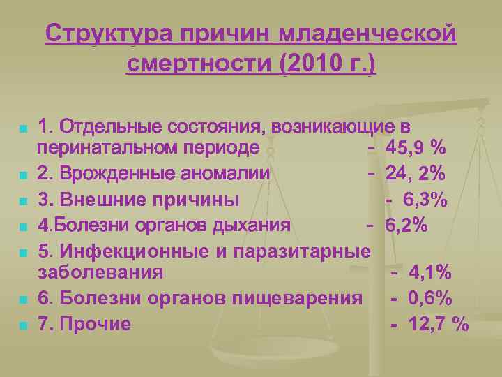 Структура причин младенческой смертности (2010 г. ) n n n n 1. Отдельные состояния,