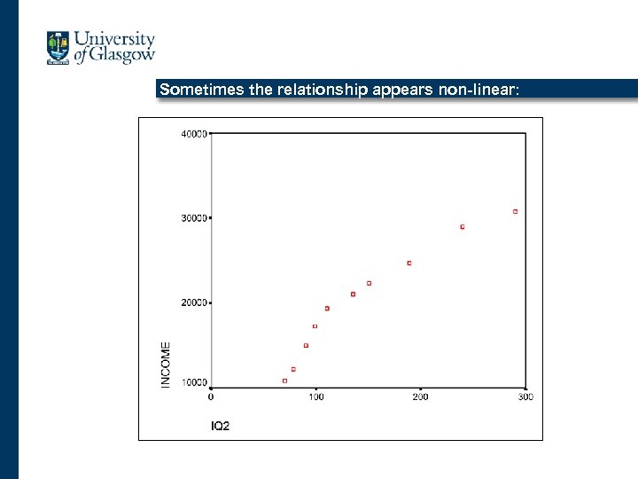 Sometimes the relationship appears non-linear: 