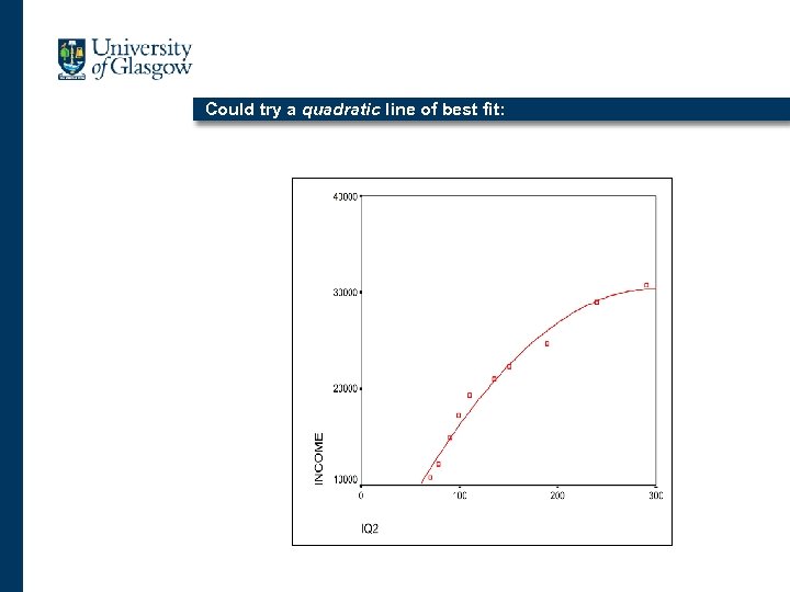 Could try a quadratic line of best fit: 