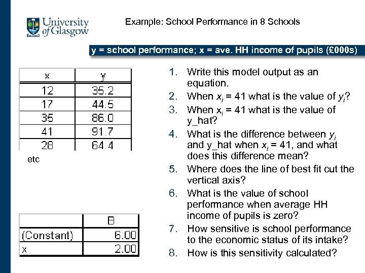 Example: School Performance in 8 Schools y = school performance; x = ave. HH