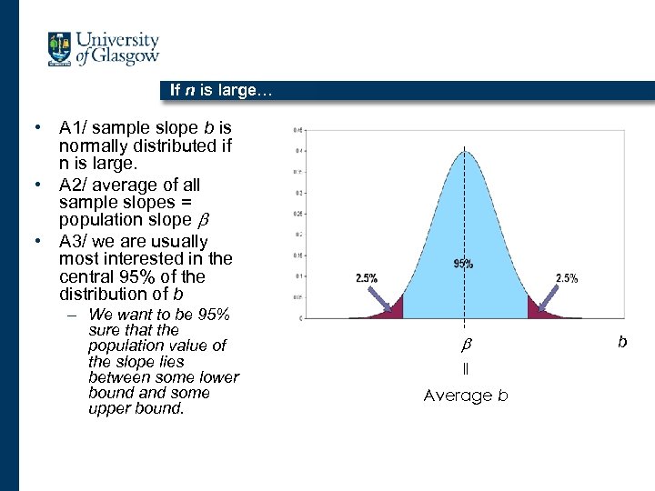 If n is large… • A 1/ sample slope b is normally distributed if