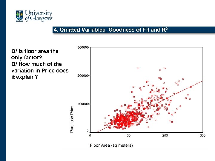 4. Omitted Variables, Goodness of Fit and R 2 Q/ is floor area the
