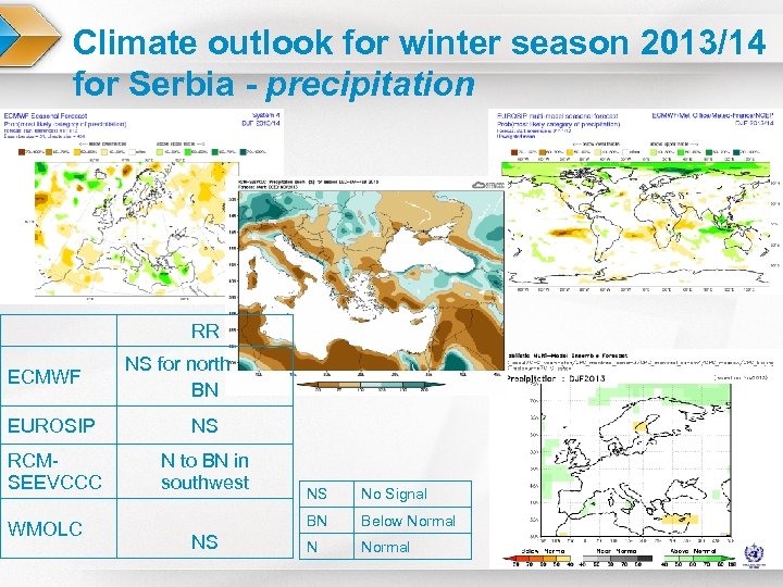 Climate outlook for winter season 2013/14 for Serbia - precipitation RR ECMWF NS for