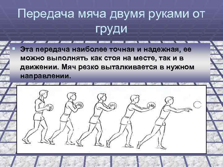 Передача мяча двумя руками от груди § Эта передача наиболее точная и надежная, ее