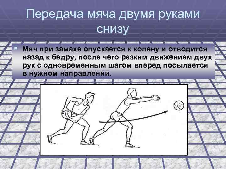 Передача мяча двумя руками снизу § Мяч при замахе опускается к колену и отводится