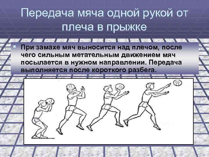 Передача мяча одной рукой от плеча в прыжке § При замахе мяч выносится над