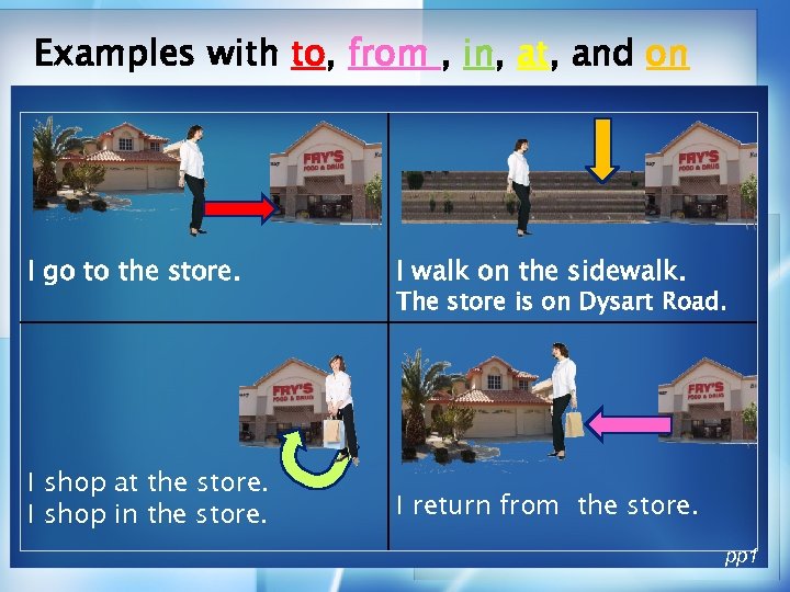 Examples with to, from , in, at, and on I go to the store.