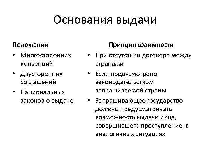 Основания выдачи Положения • Многосторонних конвенций • Двусторонних соглашений • Национальных законов о выдаче