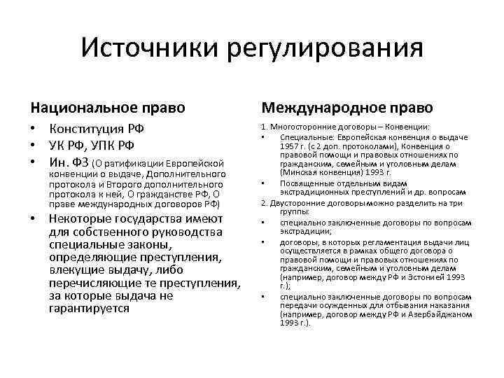 Источники регулирования Национальное право Международное право • Конституция РФ • УК РФ, УПК РФ