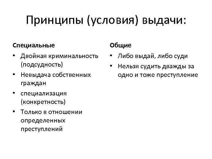 Условия принципа. Принципы экстрадиции. Экстрадиция в уголовном праве. Условия экстрадиции в уголовном праве. Экстрадиция в международном праве.