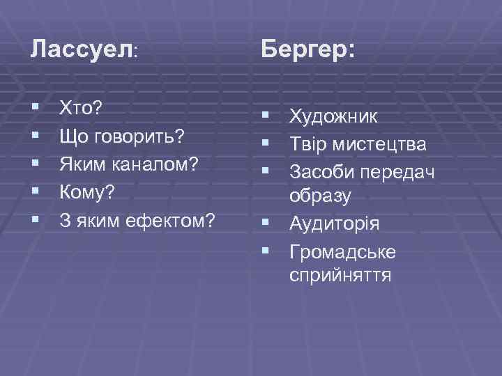 Лассуел: Бергер: § § § § Хто? Що говорить? Яким каналом? Кому? З яким