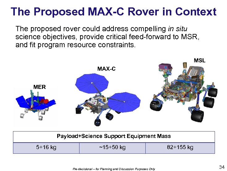 The Proposed MAX-C Rover in Context The proposed rover could address compelling in situ