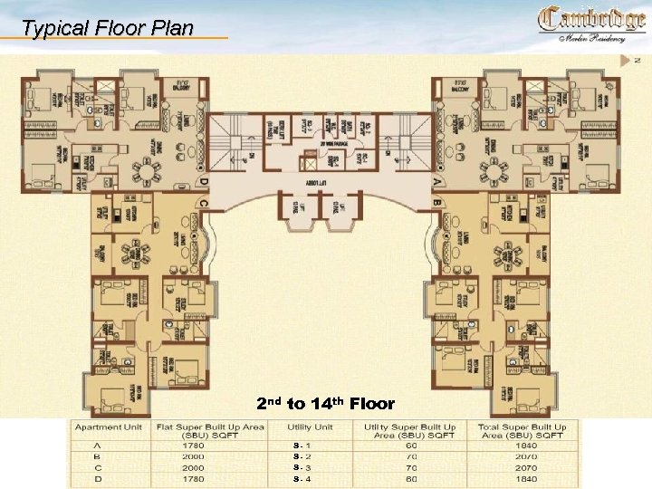 Typical Floor Plan 2 nd to 14 th Floor SSSS- 