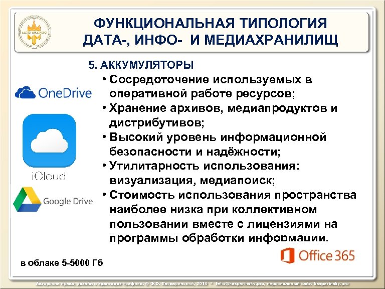 ФУНКЦИОНАЛЬНАЯ ТИПОЛОГИЯ ДАТА-, ИНФО- И МЕДИАХРАНИЛИЩ 5. АККУМУЛЯТОРЫ • Сосредоточение используемых в оперативной работе