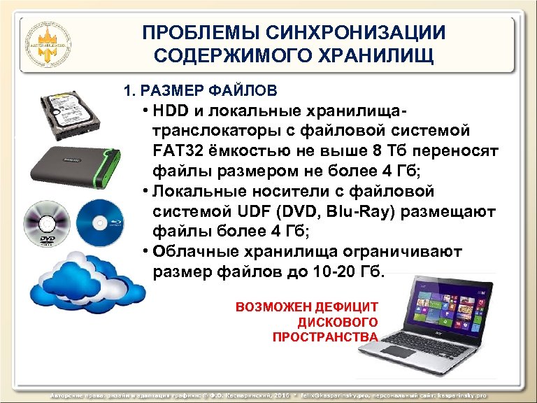 ПРОБЛЕМЫ СИНХРОНИЗАЦИИ СОДЕРЖИМОГО ХРАНИЛИЩ 1. РАЗМЕР ФАЙЛОВ • HDD и локальные хранилищатранслокаторы с файловой