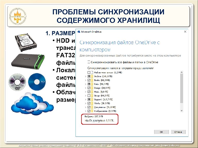 ПРОБЛЕМЫ СИНХРОНИЗАЦИИ СОДЕРЖИМОГО ХРАНИЛИЩ 1. РАЗМЕР ФАЙЛОВ • HDD и локальные хранилищатранслокаторы с файловой