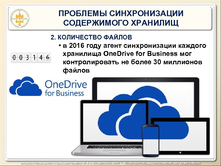 ПРОБЛЕМЫ СИНХРОНИЗАЦИИ СОДЕРЖИМОГО ХРАНИЛИЩ 2. КОЛИЧЕСТВО ФАЙЛОВ • в 2016 году агент синхронизации каждого