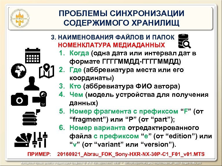 ПРОБЛЕМЫ СИНХРОНИЗАЦИИ СОДЕРЖИМОГО ХРАНИЛИЩ 3. НАИМЕНОВАНИЯ ФАЙЛОВ И ПАПОК НОМЕНКЛАТУРА МЕДИАДАННЫХ 1. Когда (одна