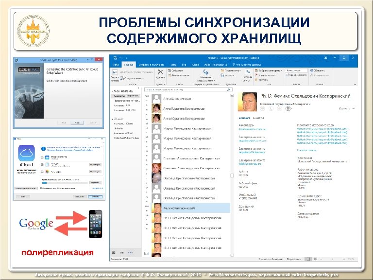 ПРОБЛЕМЫ СИНХРОНИЗАЦИИ СОДЕРЖИМОГО ХРАНИЛИЩ полирепликация 