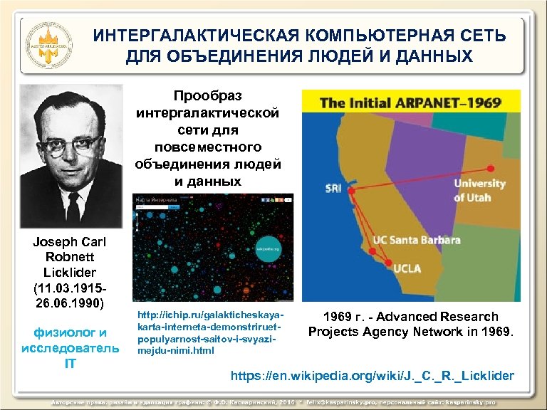 ИНТЕРГАЛАКТИЧЕСКАЯ КОМПЬЮТЕРНАЯ СЕТЬ ДЛЯ ОБЪЕДИНЕНИЯ ЛЮДЕЙ И ДАННЫХ Прообраз интергалактической сети для повсеместного объединения