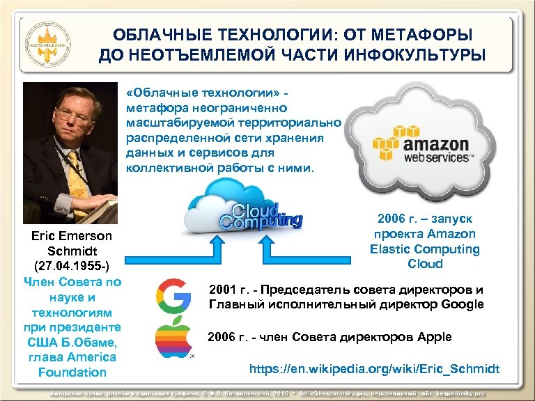 ОБЛАЧНЫЕ ТЕХНОЛОГИИ: ОТ МЕТАФОРЫ ДО НЕОТЪЕМЛЕМОЙ ЧАСТИ ИНФОКУЛЬТУРЫ «Облачные технологии» метафора неограниченно масштабируемой территориально