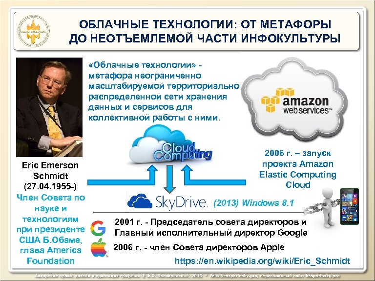 ОБЛАЧНЫЕ ТЕХНОЛОГИИ: ОТ МЕТАФОРЫ ДО НЕОТЪЕМЛЕМОЙ ЧАСТИ ИНФОКУЛЬТУРЫ «Облачные технологии» метафора неограниченно масштабируемой территориально