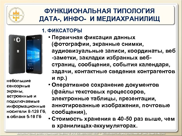 ФУНКЦИОНАЛЬНАЯ ТИПОЛОГИЯ ДАТА-, ИНФО- И МЕДИАХРАНИЛИЩ 1. ФИКСАТОРЫ небольшие сенсорные экраны, встроенные и подключаемые