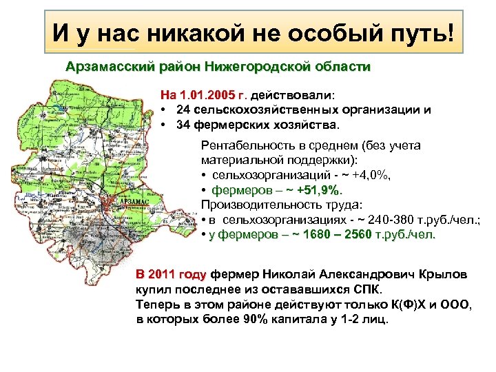 И у нас никакой не особый путь! Арзамасский район Нижегородской области На 1. 01.