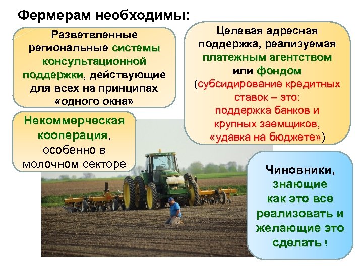 Фермерам необходимы: Разветвленные региональные системы консультационной поддержки, действующие поддержки для всех на принципах «одного