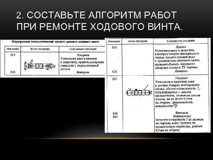 2. СОСТАВЬТЕ АЛГОРИТМ РАБОТ ПРИ РЕМОНТЕ ХОДОВОГО ВИНТА. 