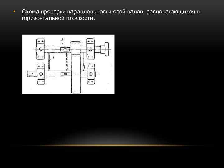  • Схема проверки параллельности осей валов, располагающихся в горизонтальной плоскости. 
