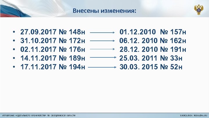 Внесены изменения: • • • 27. 09. 2017 № 148 н 31. 10. 2017