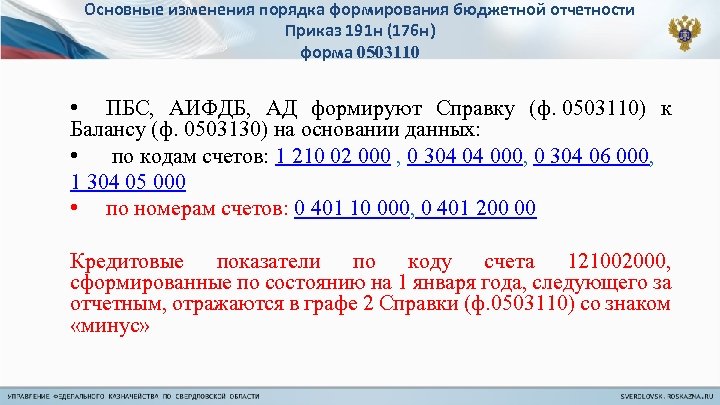 191н. 191 Форма бюджетной отчетности. Порядок бюджетной отчетности это. Форма 0503110. Форма 0503110 образец по заполнению.