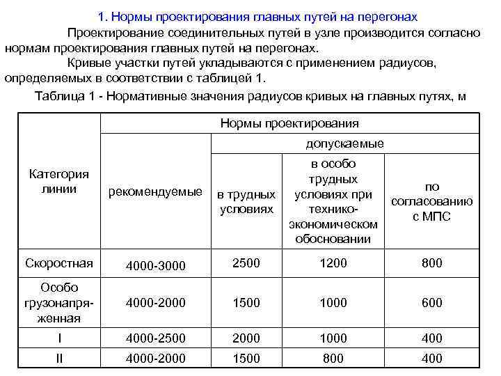 Железнодорожные станции и узлы курсовой проект