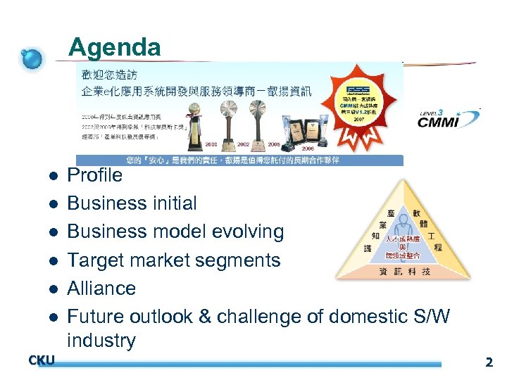Agenda l l l CKU Profile Business initial Business model evolving Target market segments