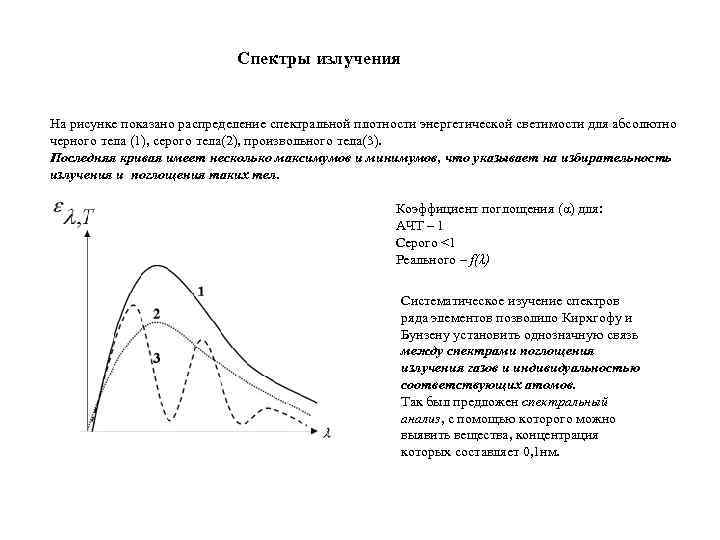 Спектры излучения На рисунке показано распределение спектральной плотности энергетической светимости для абсолютно черного тела