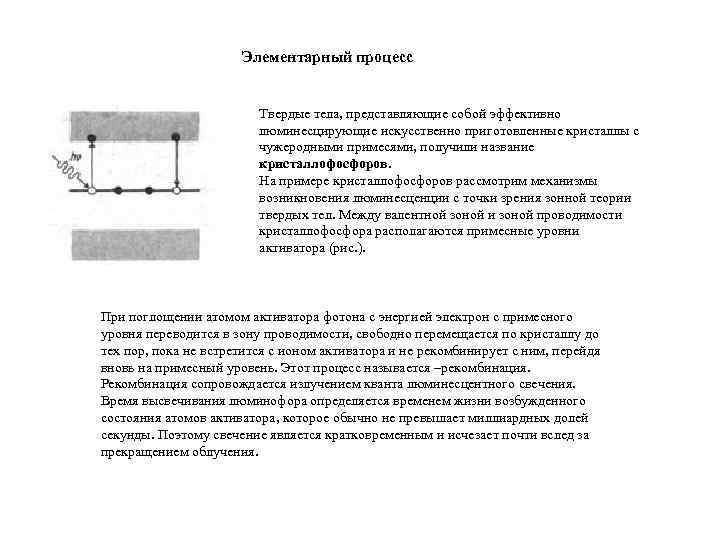 Элементарный процесс Твердые тела, представляющие собой эффективно люминесцирующие искусственно приготовленные кристаллы с чужеродными примесями,