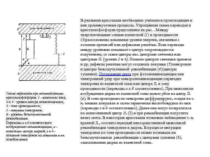 Схема переходов при люминесценции кристаллофосфоров: 1 - валентная зона; 2 и 4 - уровни