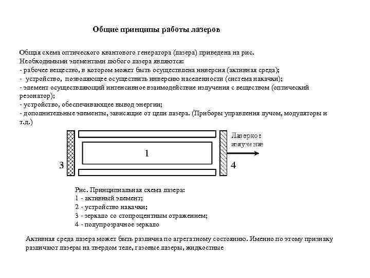 Схема квантового генератора