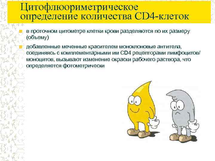 Цитофлюориметрическое определение количества CD 4 -клеток в проточном цитометре клетки крови разделяются по их