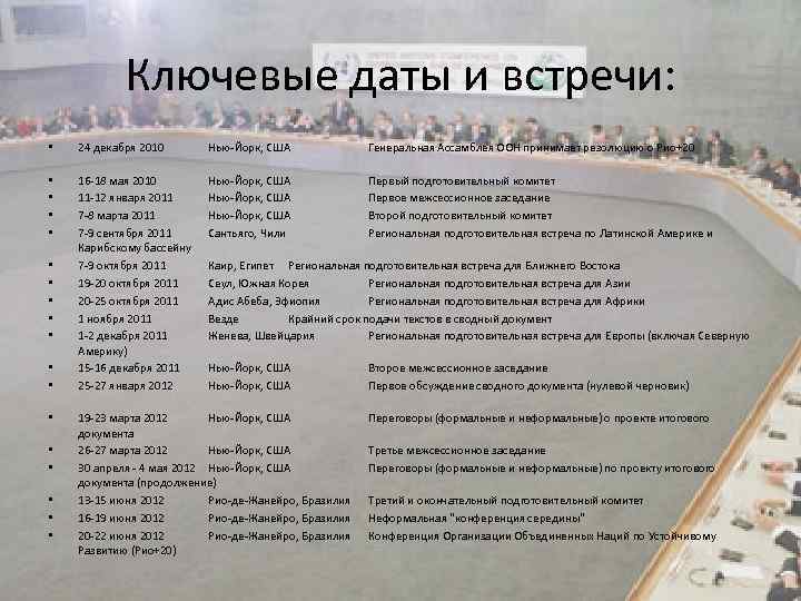 Ключевые даты и встречи: • 24 декабря 2010 Нью-Йорк, США Генеральная Ассамблея ООН принимает