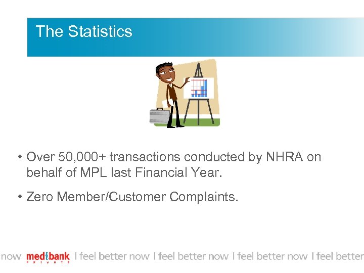 The Statistics • Over 50, 000+ transactions conducted by NHRA on behalf of MPL