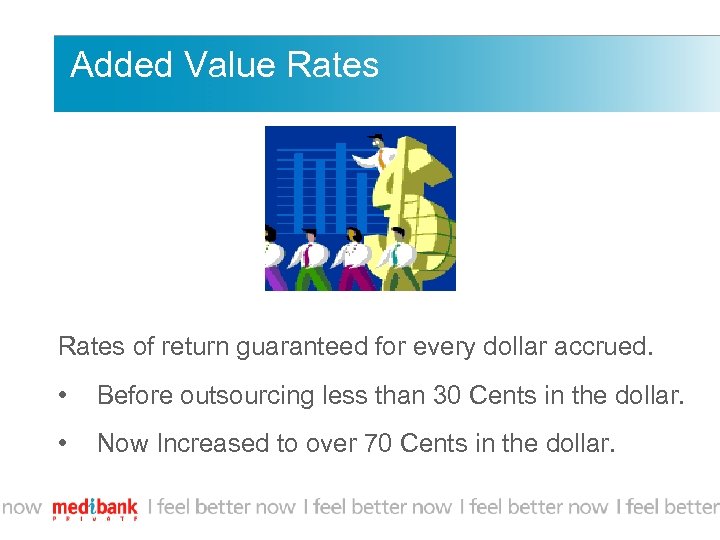 Added Value Rates of return guaranteed for every dollar accrued. • Before outsourcing less