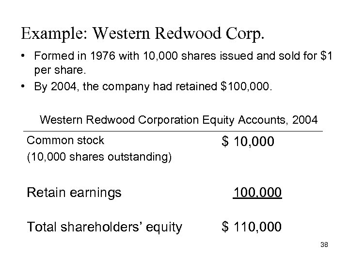 Example: Western Redwood Corp. • Formed in 1976 with 10, 000 shares issued and