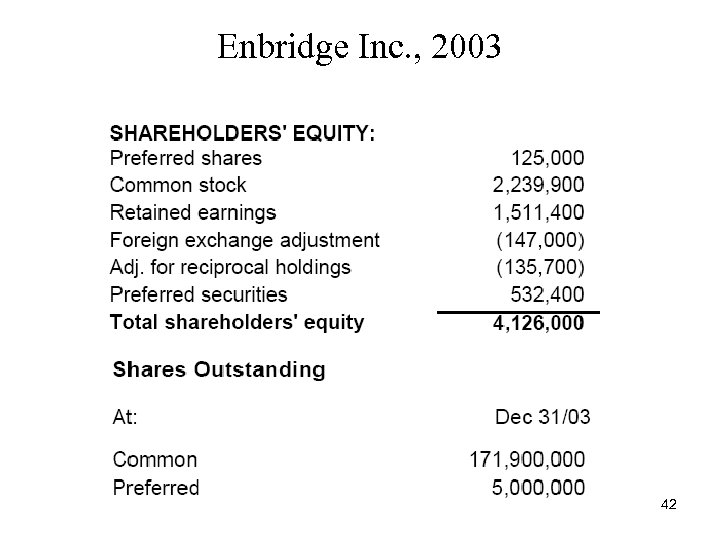 Enbridge Inc. , 2003 42 