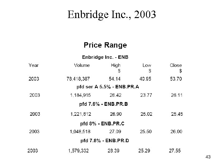 Enbridge Inc. , 2003 43 