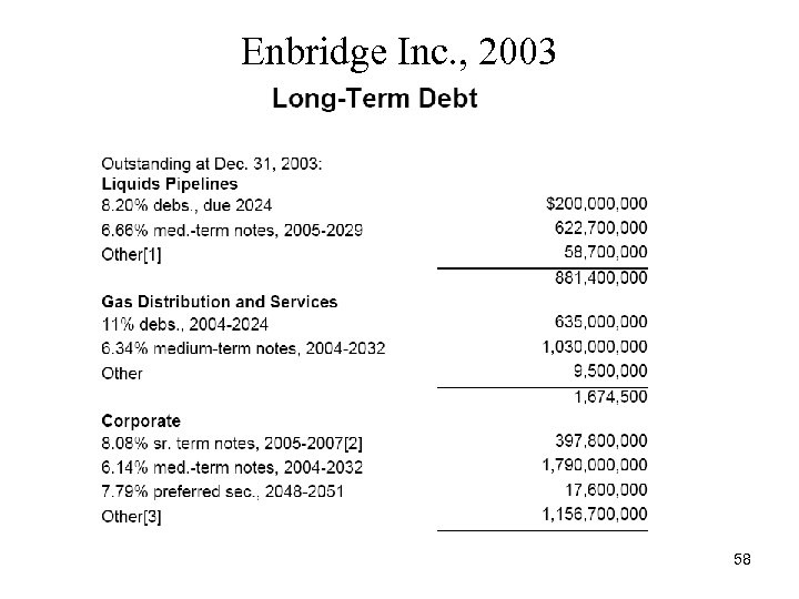 Enbridge Inc. , 2003 58 