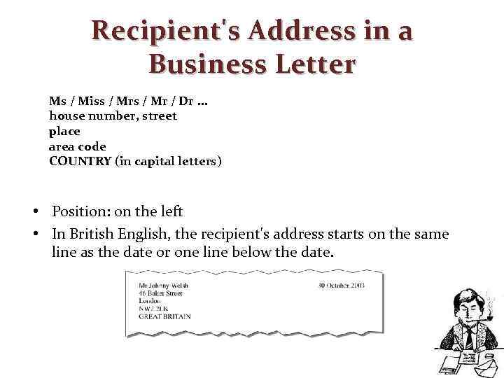 Recipient's Address in a Business Letter Ms / Miss / Mr / Dr. .