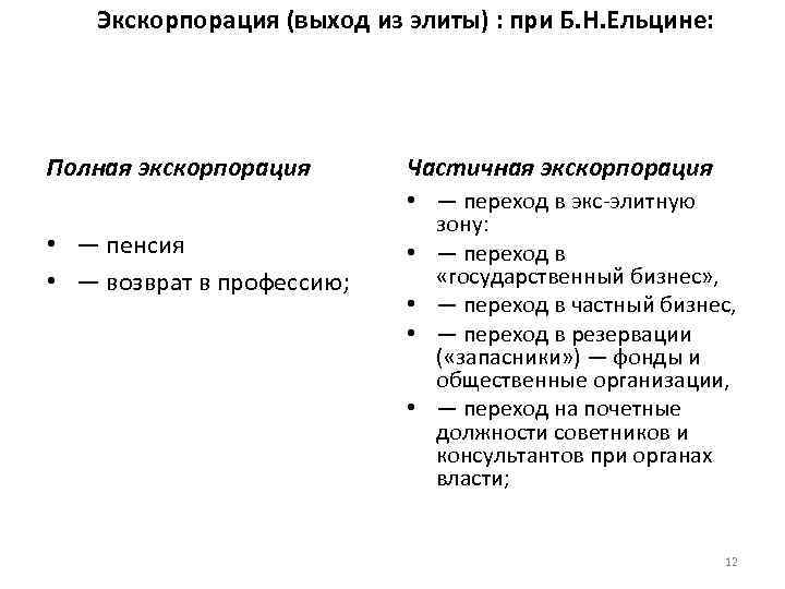 Экскорпорация (выход из элиты) : при Б. Н. Ельцине: Полная экскорпорация • — пенсия