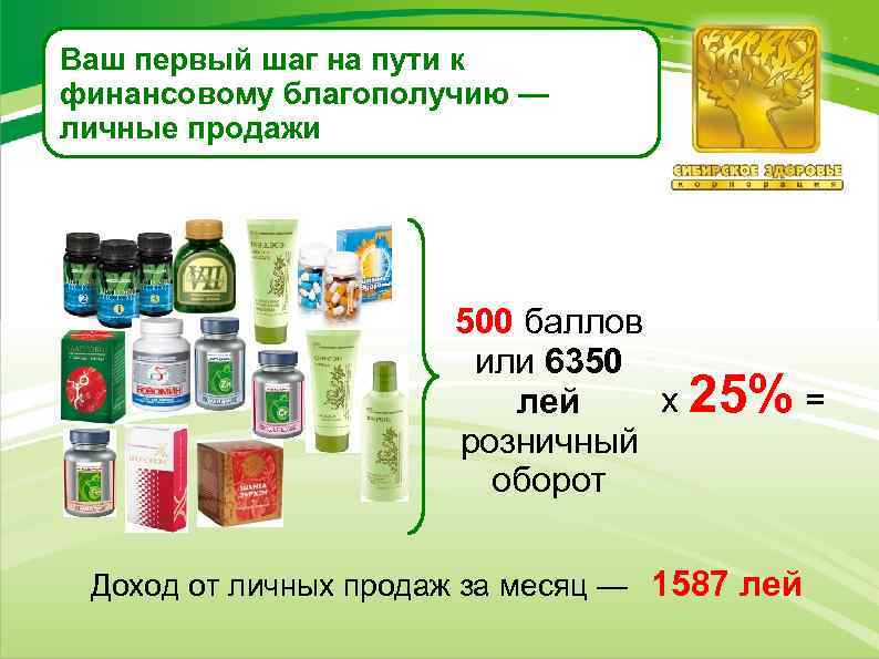 Ваш первый шаг на пути к финансовому благополучию — личные продажи 500 баллов или